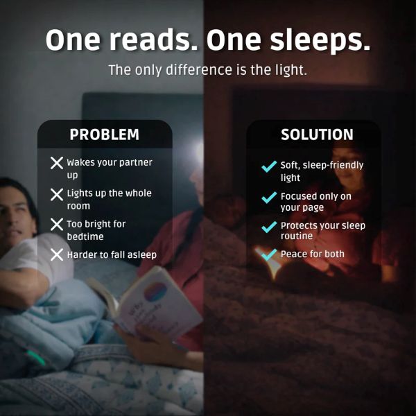 BOOKLED™ | Trådløs LED Læselampe med Timer