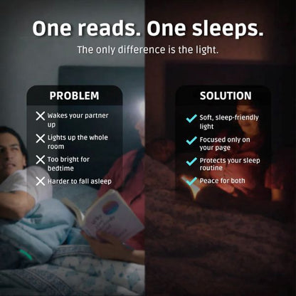 BOOKLED™ | Trådløs LED Læselampe med Timer
