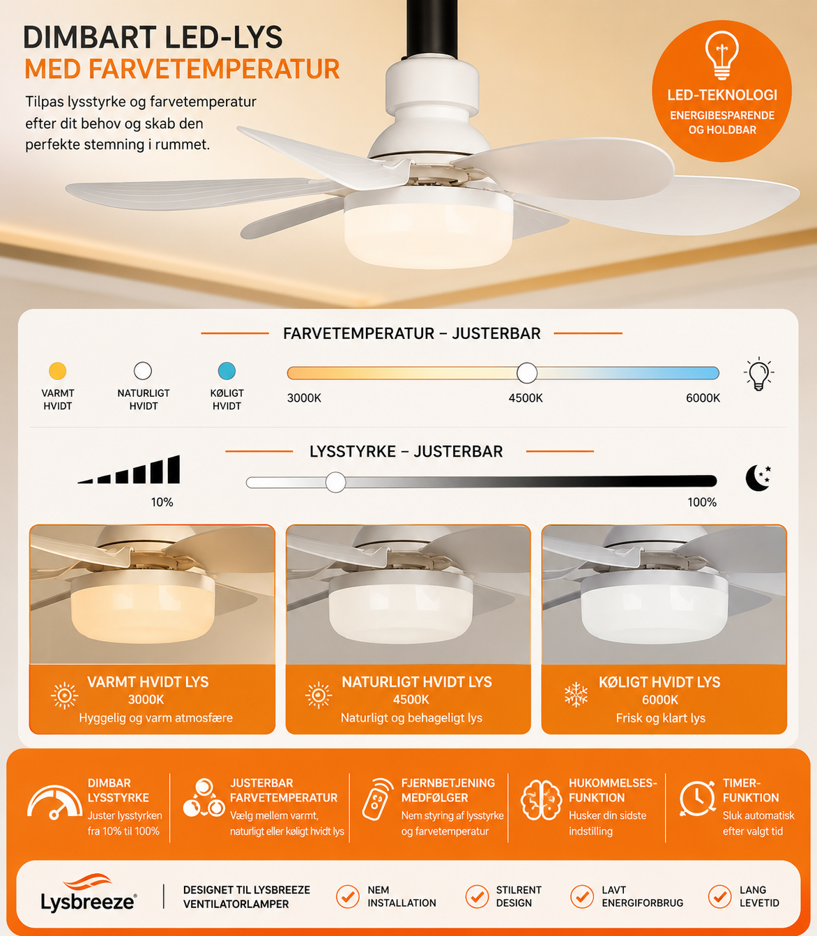 LysBreeze™ | Elegant lys og kølende luft i én smart loftlampe.