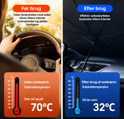 🔥Bil Forrude Solskærm Paraply | Foldbar UV-Beskyttelse mod Varme
