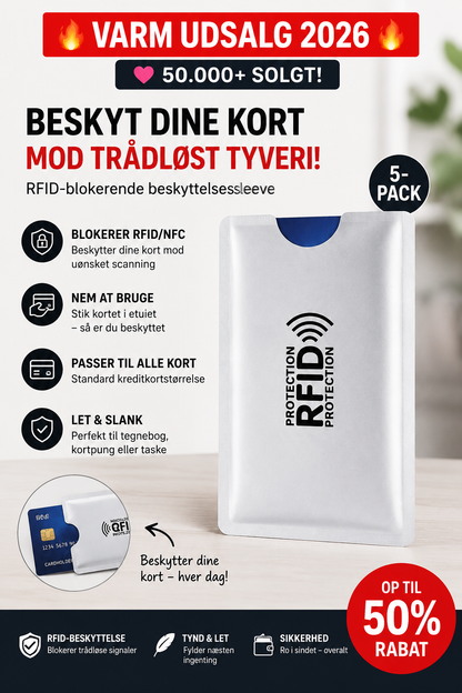 SlimShield™ RFID Kortholder Beskytter dine kort mod trådløst tyveri.