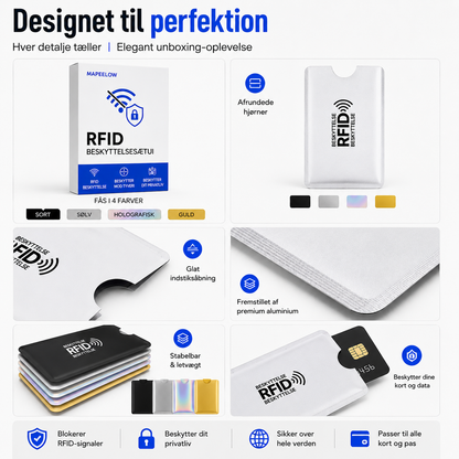 SlimShield™ RFID Kortholder Beskytter dine kort mod trådløst tyveri.