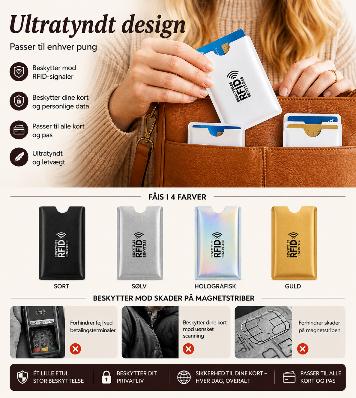 SlimShield™ RFID Kortholder Beskytter dine kort mod trådløst tyveri.