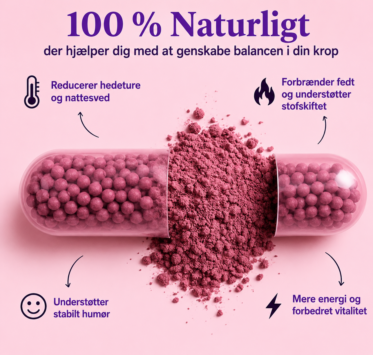 MenoBloom™ | Stop det hormonelle kaos – genfind kontrol og selvtillid