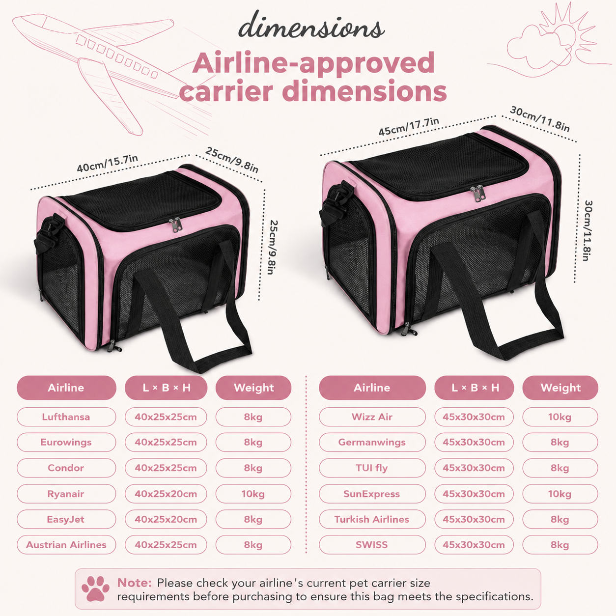 🐾 PawVoyage™ Transporttaske til Katte & Små Hunde