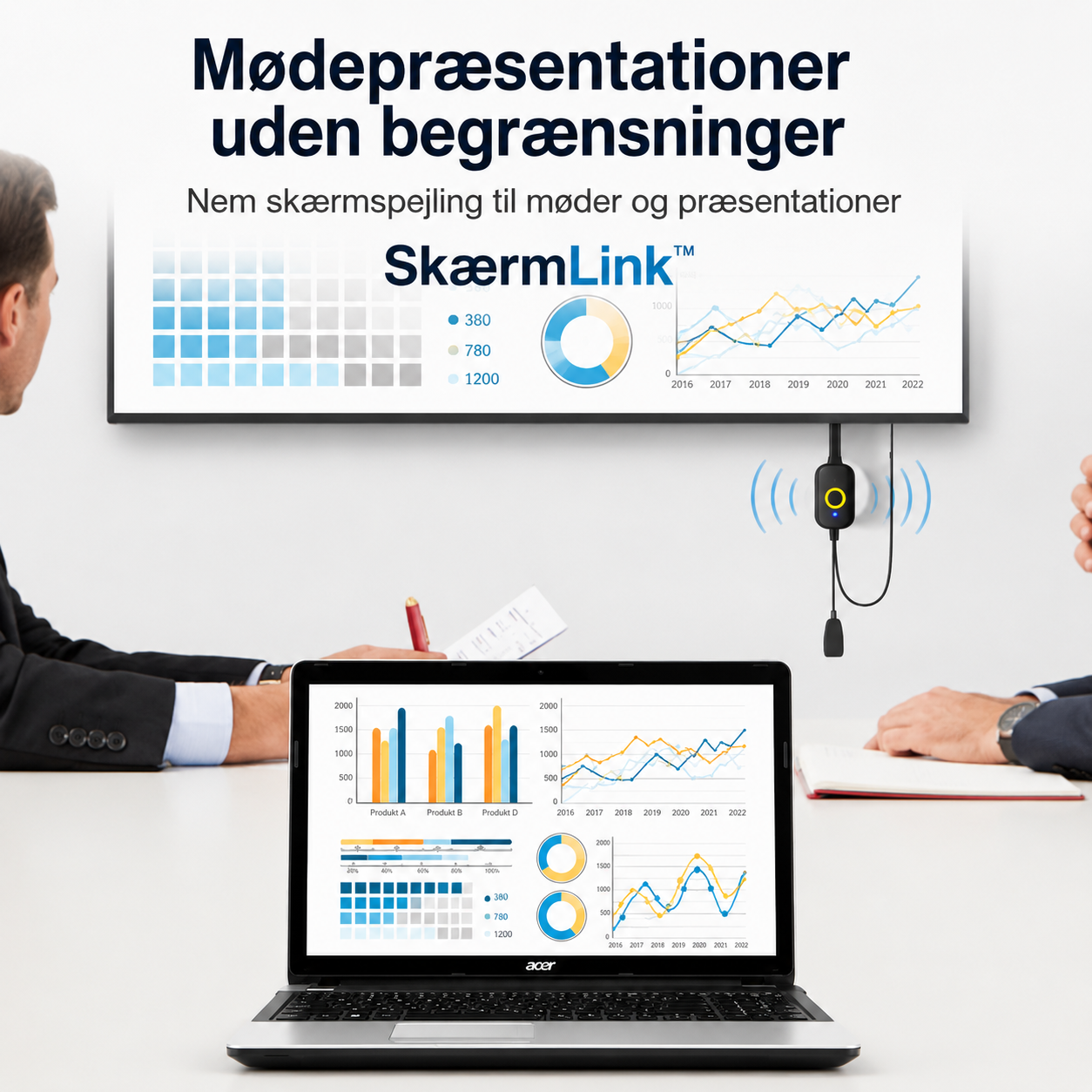 SkærmLink™ Trådløs Skærmspejling – Større billede, direkte på dit TV