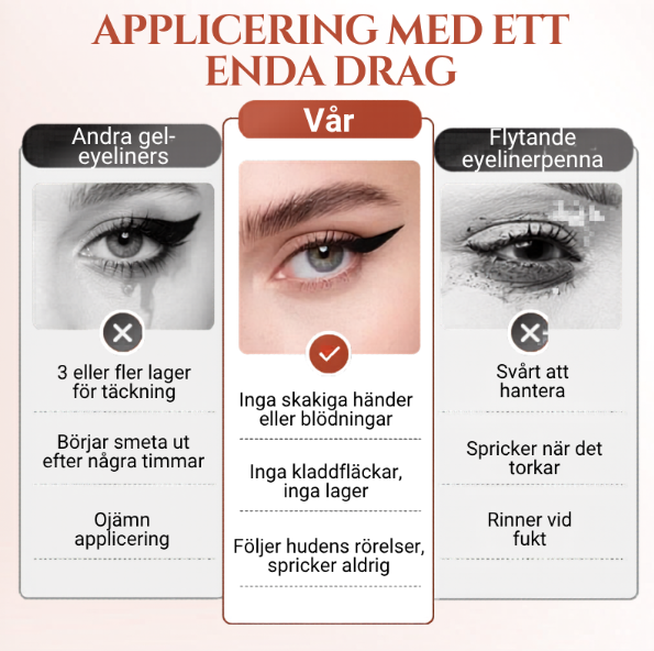 Nyra™ | Stop med at rette din eyeliner. Påfør én gang. Perfekt hele dagen. Uden undtagelser.