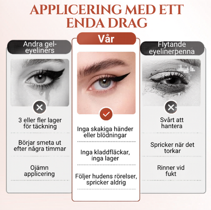 Nyra™ | Stop med at rette din eyeliner. Påfør én gang. Perfekt hele dagen. Uden undtagelser.