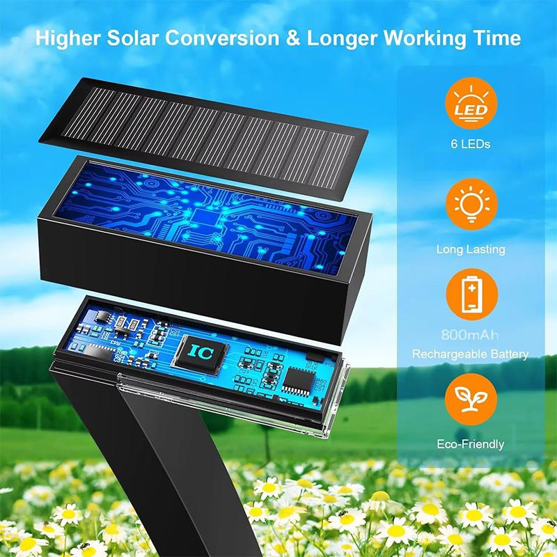 SolarLuxe™ 7-Form Solarlamper (4 Pak) – Op til 12 Timers Lys & IP65 Vandtæt 🌙